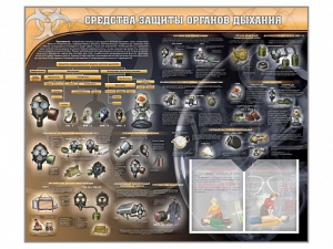 Стенд "Средства защиты органов дыхания (индивидуальные средства защиты)" - fgospostavki.ru - Ейск