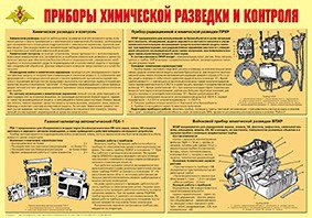 Плакат "Приборы химической разведки и контроля" - fgospostavki.ru - Ейск