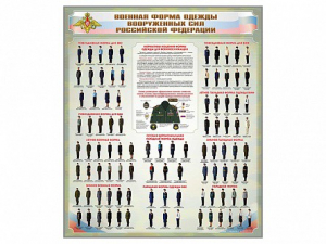Стенд "Военная форма одежды Вооруженных сил Российской Федерации" - fgospostavki.ru - Ейск