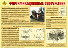 Плакат "Фортификационные сооружения" - fgospostavki.ru - Ейск