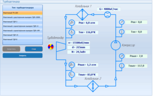 Виртуальный лабораторный практикум «Гидротурбины» - fgospostavki.ru - Ейск