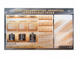 Электромеханический стенд "Термодинамические процессы в идеальных газах" с маркерными полями - fgospostavki.ru - Ейск