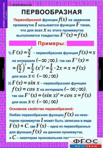 Комплект таблиц. Алгебра и начала анализа 11 класс. - fgospostavki.ru - Ейск