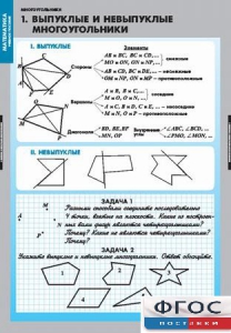 Комплект таблиц. Математика. Многоугольники. - fgospostavki.ru - Ейск