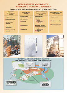 Комплект плакатов "Основы гражданской обороны и защиты от чрезвычайных ситуаций" - fgospostavki.ru - Ейск