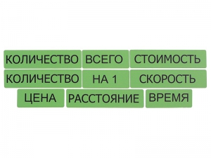 Набор магнитных карточек "Опорные слова к задачам" (зеленый) - fgospostavki.ru - Ейск