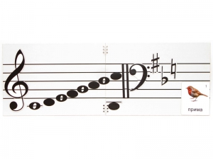 Настольное мягкое магнитно-маркерное поле с нотным станом - fgospostavki.ru - Ейск