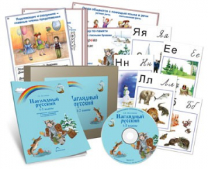 Комбинированное наглядное пособие «Наглядный русский. 1-2 классы» - fgospostavki.ru - Ейск
