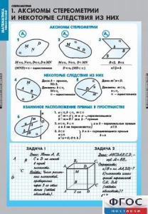 Комплект таблиц. Математика. Стереометрия. - fgospostavki.ru - Ейск