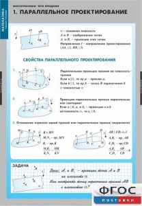 Комплект таблиц. Математика. Многогранники. Тела вращения. - fgospostavki.ru - Ейск