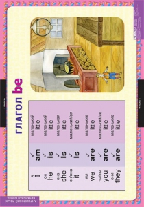 Комплект таблиц. Английский язык. Глаголы be, have, can, must. - fgospostavki.ru - Ейск