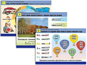Комплект таблиц "Русский язык. Имя прилагательное" (12 таблиц, формат А1, ламинированные) - fgospostavki.ru - Ейск