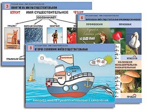 Комплект таблиц "Русский язык. Имя существительное" (12 таблиц, формат А1, ламинированные) - fgospostavki.ru - Ейск