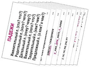 Опорные таблицы по русскому языку 3 класс - fgospostavki.ru - Ейск