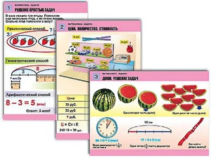 Комплект таблиц "Математика. Задачи" (6 таблиц, формат А1, ламинированные) - fgospostavki.ru - Ейск