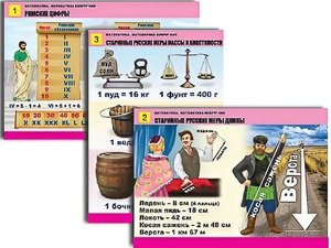 Комплект таблиц "Математика. Математика вокруг нас" (10 таблиц, формат А1, ламинированные) - fgospostavki.ru - Ейск