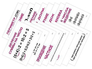 Опорные таблицы по математике 2 класс - fgospostavki.ru - Ейск