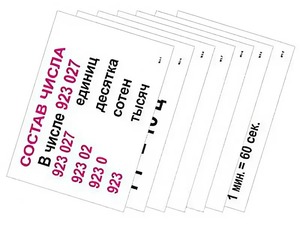 Опорные таблицы по математике 3 класс - fgospostavki.ru - Ейск