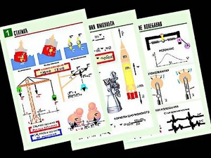 Комплект таблиц "Механика. Законы сохранения. Колебания и волны" (8 таблиц, формат А1, ламинированные) - fgospostavki.ru - Ейск