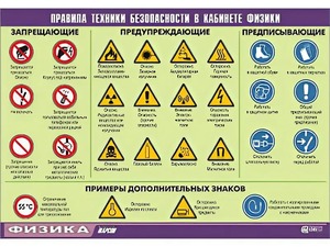 Таблица демонстрационная "Правила техники безопасности в кабинете физики" (винил 70x100) - fgospostavki.ru - Ейск