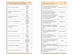Комплект карточек (10) "Обучающий калейдоскоп. Разбор слова и предложения" - fgospostavki.ru - Ейск