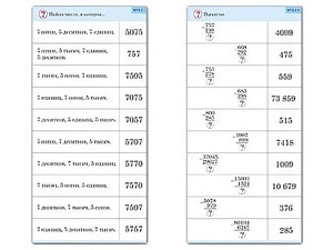 Комплект карточек (10) "Обучающий калейдоскоп. Сложение и вычитание в столбик" - fgospostavki.ru - Ейск