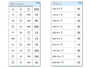 Комплект карточек (10) "Обучающий калейдоскоп. Умножение и деление в два шага" - fgospostavki.ru - Ейск