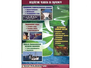 Таблица демонстрационная "Воздействие человека на гидросферу" (винил 100*140) - fgospostavki.ru - Ейск