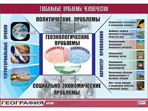 Таблица демонстрационная "Глобальные проблемы человечества" (винил 100*140) - fgospostavki.ru - Ейск