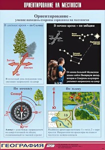 Таблица демонстрационная "Ориентирование на местности" (винил 70*100) - fgospostavki.ru - Ейск