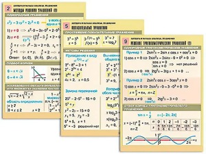 Комплект таблиц "Алгебра и начала анализа. Уравнения" (10 таблиц, формат А1, ламинированные) - fgospostavki.ru - Ейск