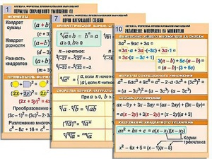 Комплект таблиц по алгебре "Алгебра. Формулы. Преобразования выражений" (10 таблиц, формат А1, ламинированные) - fgospostavki.ru - Ейск