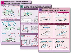 Комплект таблиц по всему курсу геометрии (100 таблиц, А1, полноцветные, ламинированные) - fgospostavki.ru - Ейск