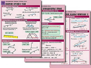 Комплект таблиц по геометрии "Планиметрия. Прямые. Отрезки. Углы" (8 таблиц, А1, ламинированные) - fgospostavki.ru - Ейск