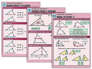 Комплект таблиц по геометрии "Планиметрия. Треугольники" (14 таблиц, формат А1, ламинированные) - fgospostavki.ru - Ейск