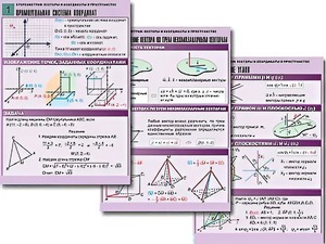 Комплект таблиц по геометрии "Стереометрия. Векторы и координаты в пространстве" (8 таблиц, А1, ламинированные) - fgospostavki.ru - Ейск