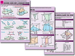 Комплект таблиц по геометрии "Стереометрия. Основные построения в пространстве" (8 таблиц, А1, ламинированные) - fgospostavki.ru - Ейск