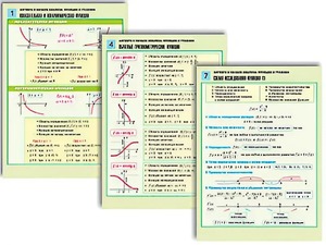 Комплект таблиц по алгебре и началам анализа "Функции и графики" раздаточные (цветные, ламинированные, А4, 8 штук) - fgospostavki.ru - Ейск