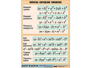 Таблица демонстрационная "Формулы сокращения умножения" (винил 70*100) - fgospostavki.ru - Ейск