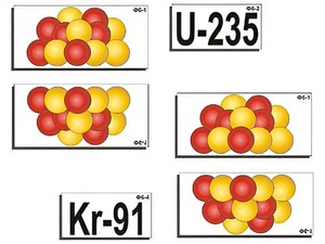 Модель-аппликация "Деление урана. Цепная ядерная реакция" (ламинированная) - fgospostavki.ru - Ейск