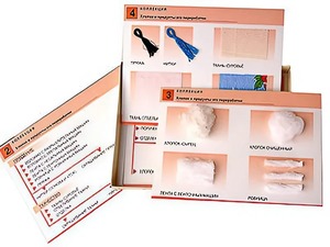 Коллекция "Хлопок и продукты его переработки" (средняя школа) - fgospostavki.ru - Ейск