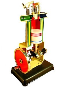 Модель двигателя внутреннего сгорания - fgospostavki.ru - Ейск