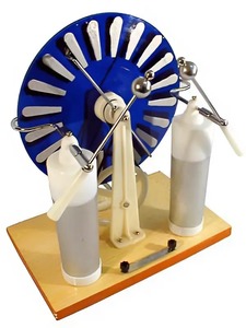 Машина электрофорная - fgospostavki.ru - Ейск