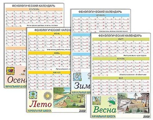 Фенологический календарь - fgospostavki.ru - Ейск