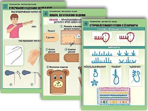 Комплект таблиц "Технология. Обработка ткани" (12 таблиц, А1, ламинированные) - fgospostavki.ru - Ейск