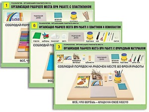 Комплект таблиц "Технология. Организация рабочего места" (6 таблиц, А1, ламинированные, с раздаточным материалом) - fgospostavki.ru - Ейск