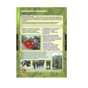 Комплект таблиц. ОБЖ Символы воинской чести. - fgospostavki.ru - Ейск