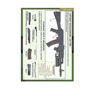 Комплект таблиц. ОБЖ Оружие России. - fgospostavki.ru - Ейск