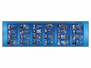 Настенное полотно "Изобретения выдающихся деятелей России" (10000 х 3000 мм) - fgospostavki.ru - Ейск