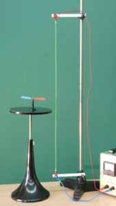 Набор для демонстрации опыта Эрстеда - fgospostavki.ru - Ейск